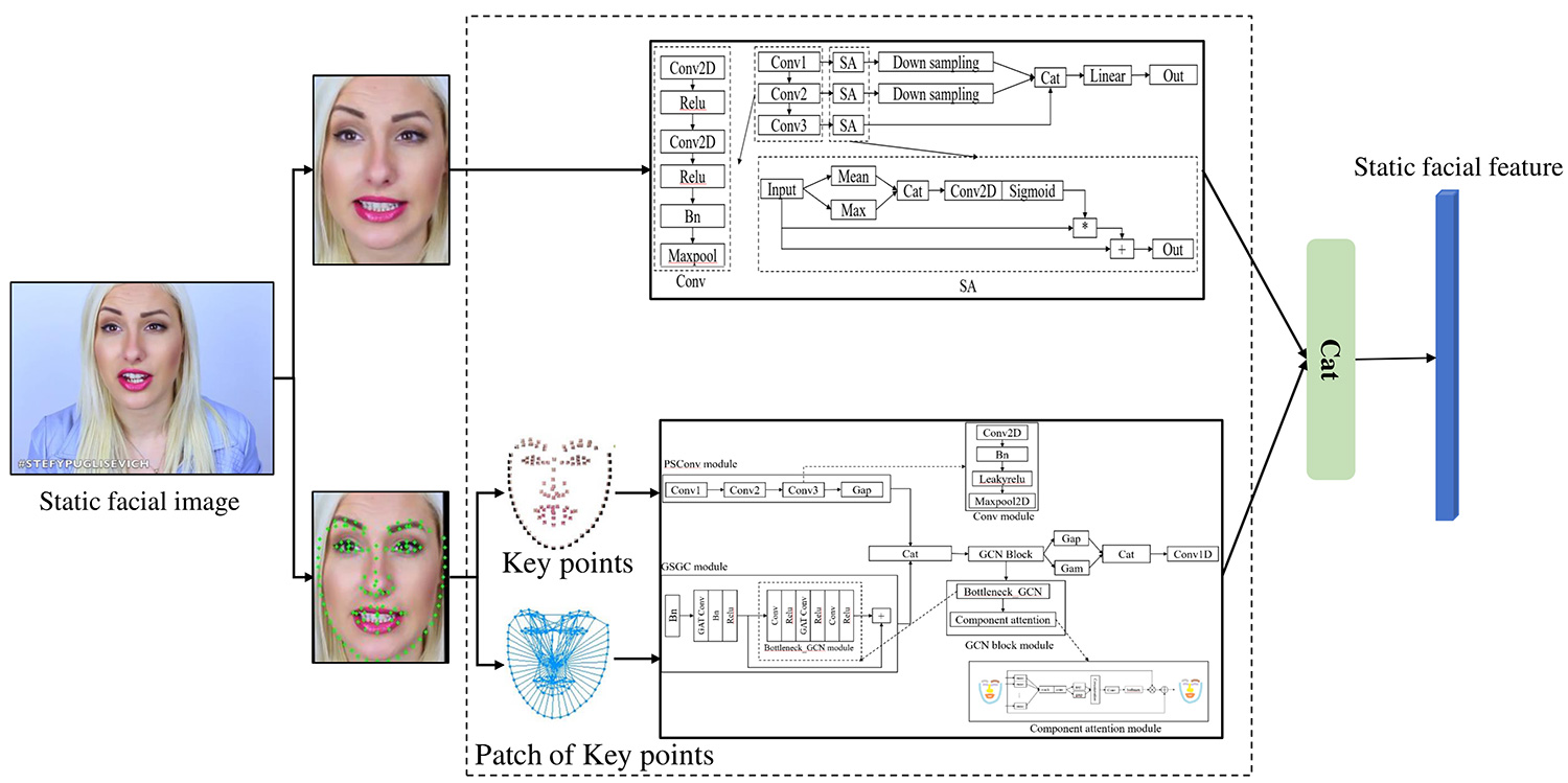 Fig2.pdf
