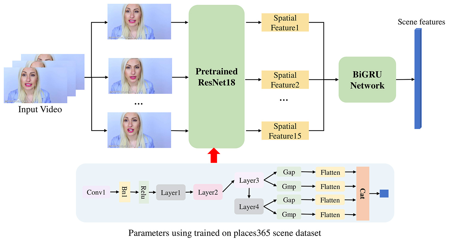 Fig3.pdf