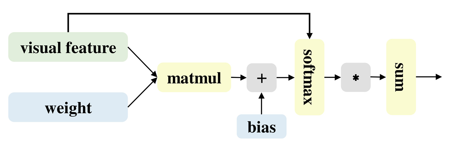 Fig4.pdf