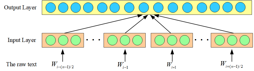 figures/fig2.png