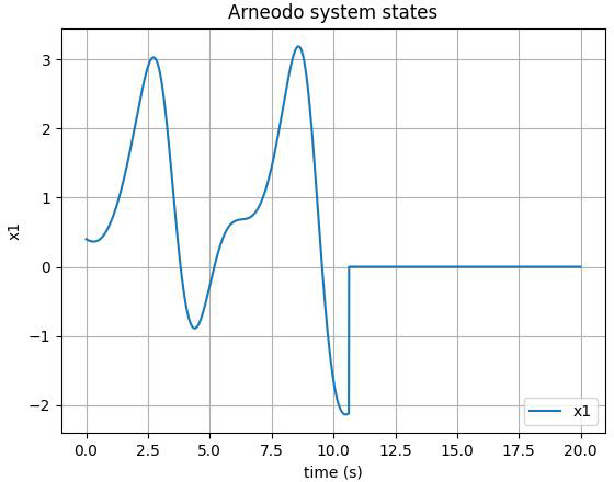 fig3a.jpg