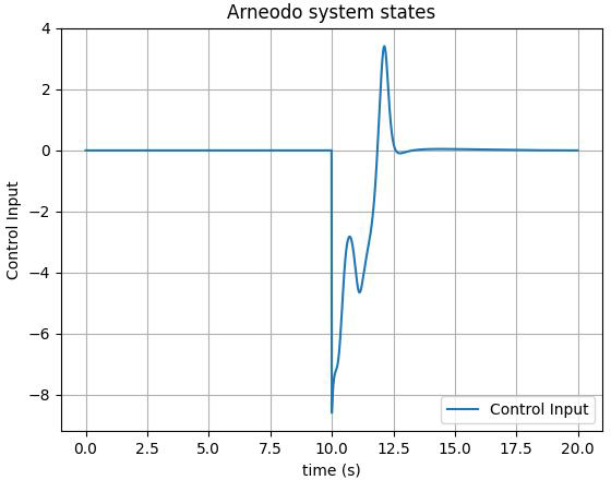 fig7b.jpg