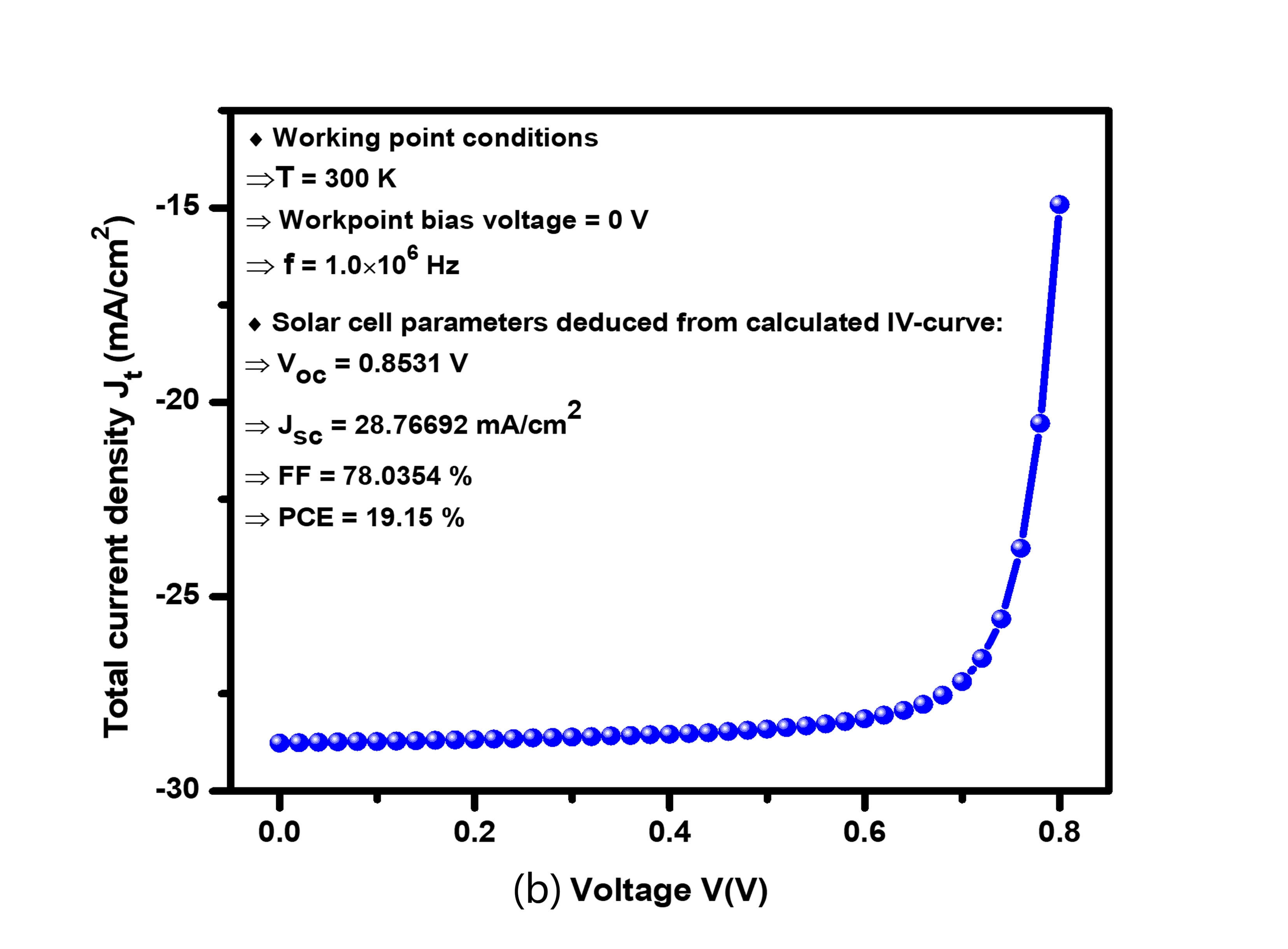 figures/4_b.png
