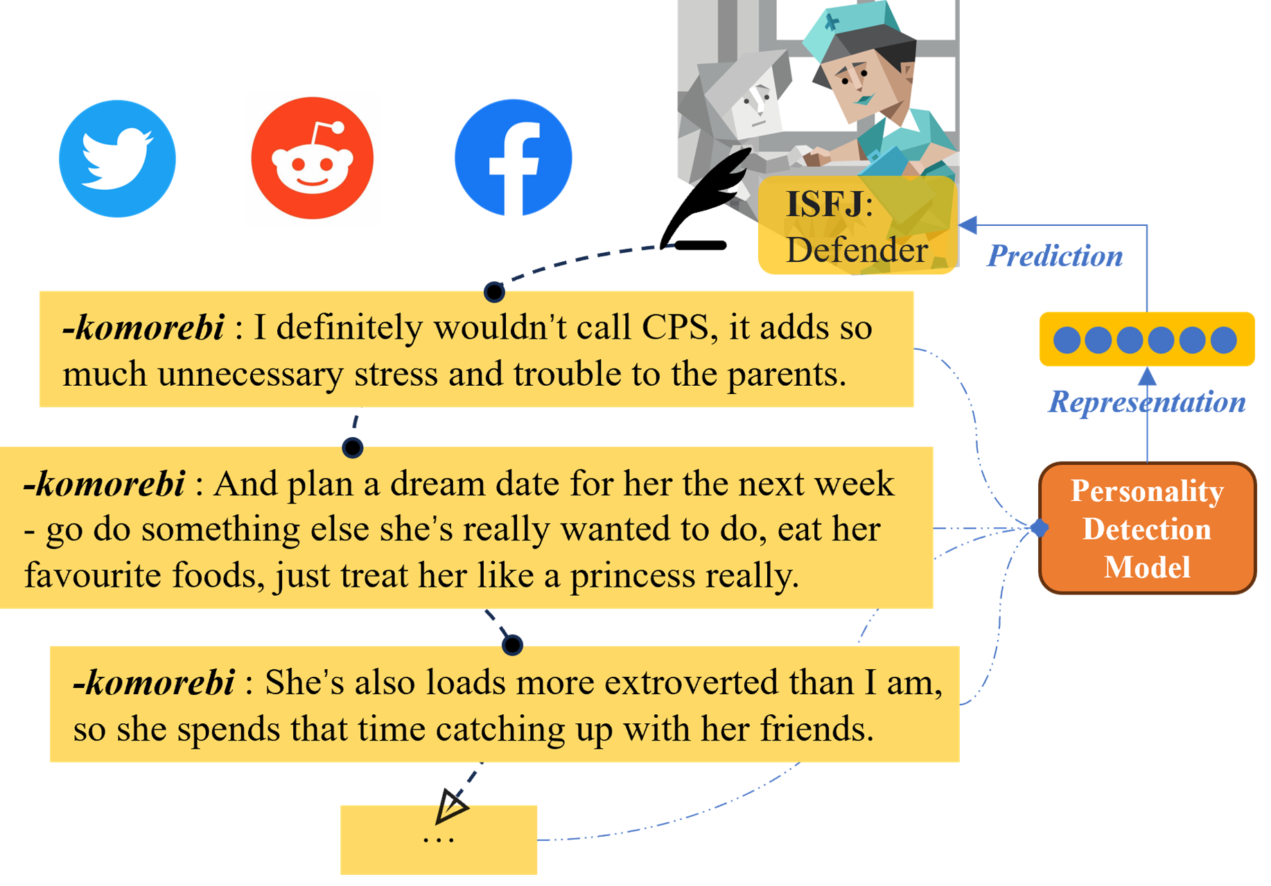 figures/fg1.png