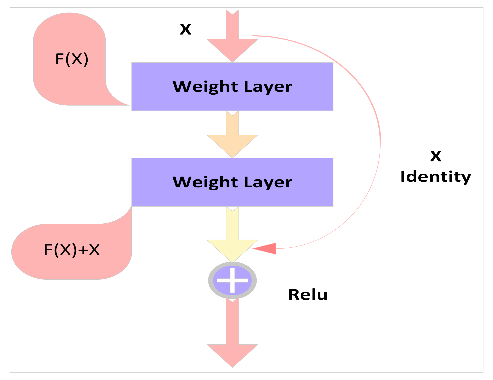 fig3.jpg