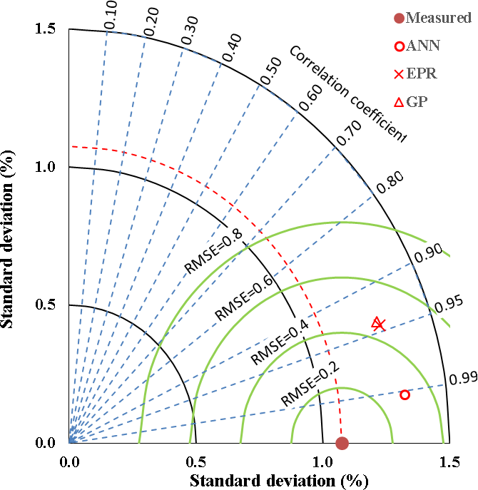 fig6a.png