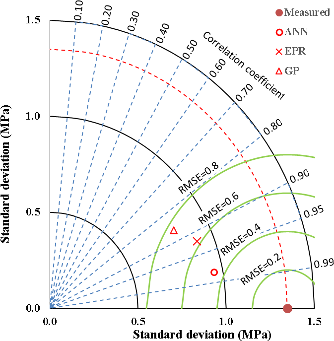 fig6b.png