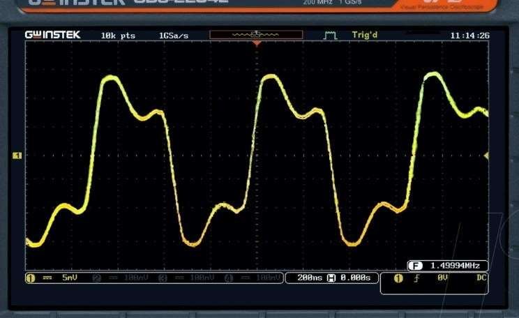 High-Voltage Power Supply: Design Considerations and Optimization Techniques