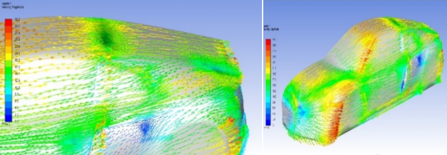 Numerical Investigation of the Aerodynamic Effects of Vortex Generators and Spoilers on Audi R8 Using ANSYS Fluent